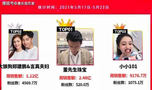 舍友爆料网红视频大全集,舍友爆料全集精彩瞬间 第1张 舍友爆料网红视频大全集,舍友爆料全集精彩瞬间 第1张