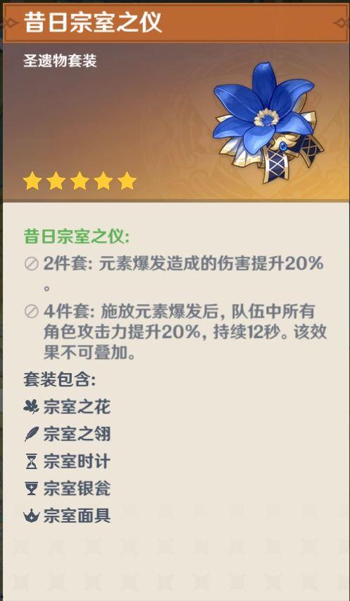 原神3.2爆料最新,新角色、新剧情，探索提瓦特大陆的未知领域  第2张